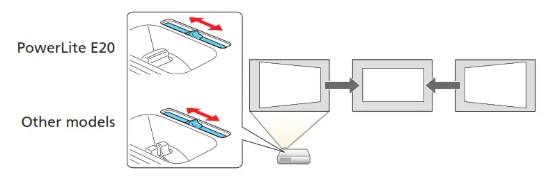 Epson - PowerLite E20 2