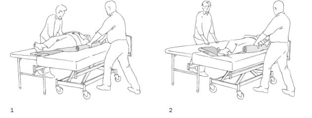 Etac IM4304 Transfer Mattress fig-1