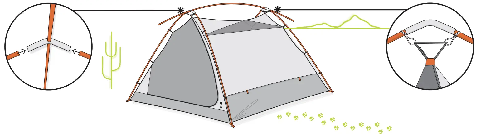 Assembly Instructions