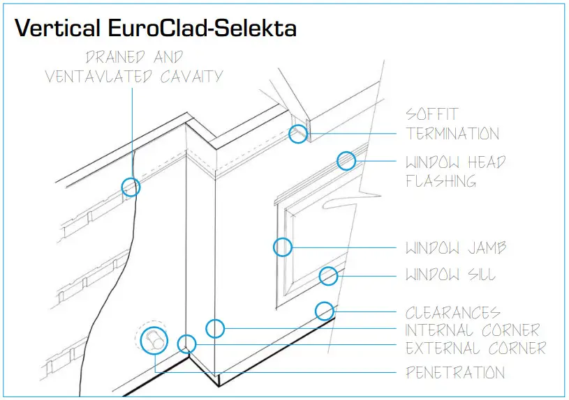 EuroClad Selekta Design App - Vertical