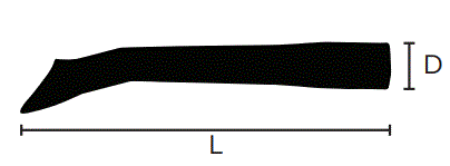 Euronda-EM19-Coffee-Novel-fig-1