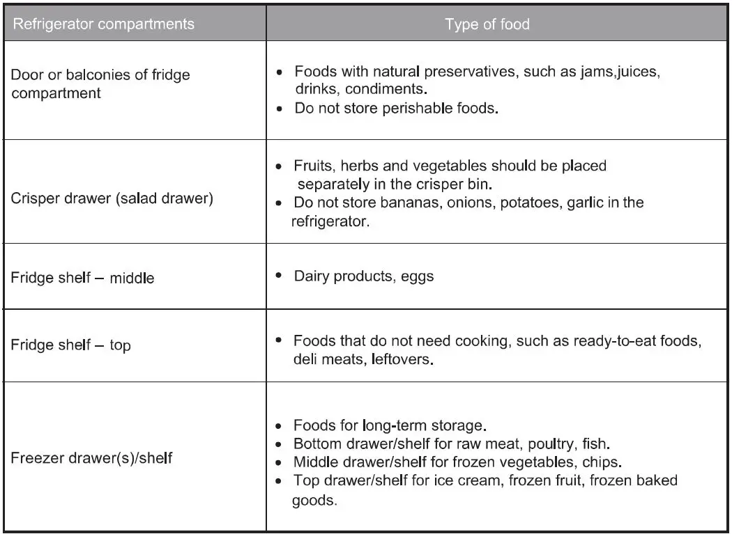 Everglades-EVUD4042-Refrigerator- (21)