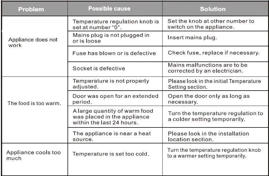 Everglades-EVUD4042-Refrigerator- (27)