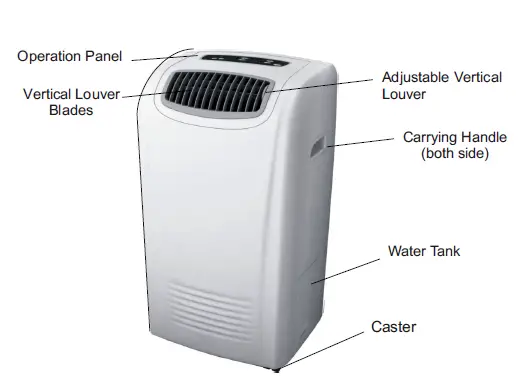 Everstar MPK-10CR PORTABLE AIR CONDITIONER fig-1