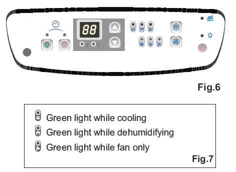 Everstar MPK-10CR PORTABLE AIR CONDITIONER fig-7