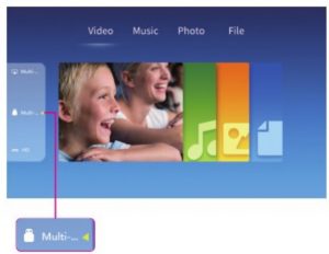 multimedia signal source