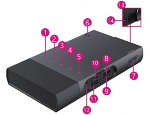 Projector Interface introduction