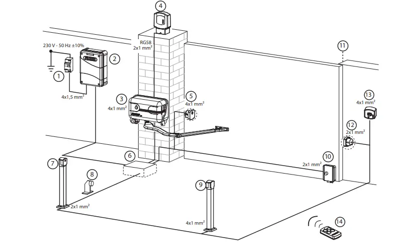 FADINI-APROLI-280-Batt-External-Oil-Hydraulic-Operator-with-Articulated-Arm-for-Swinging-Gates-fig-2