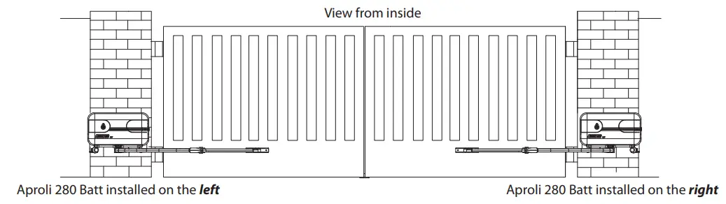 FADINI-APROLI-280-Batt-External-Oil-Hydraulic-Operator-with-Articulated-Arm-for-Swinging-Gates-fig-3