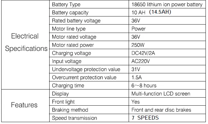 FAFREES-F26-Pro-250W-Electric-City-Bike-50