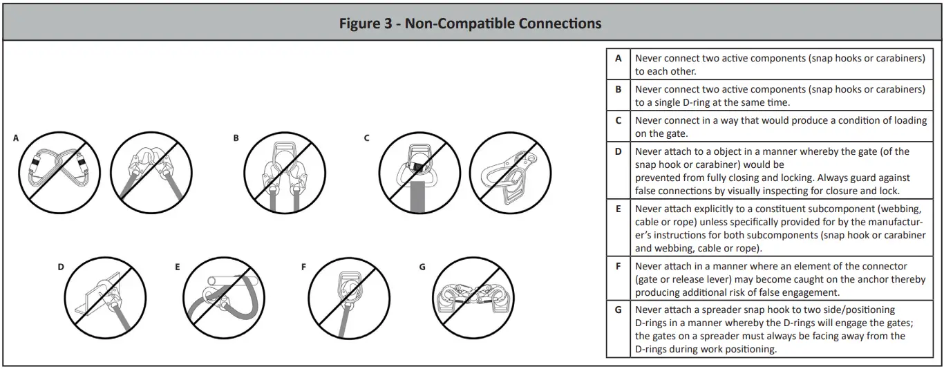 FALLTECH-7446-Removable-Concrete-Anchor-3