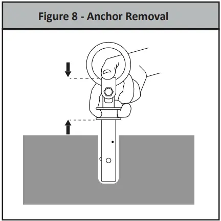 FALLTECH-7446-Removable-Concrete-Anchor-7