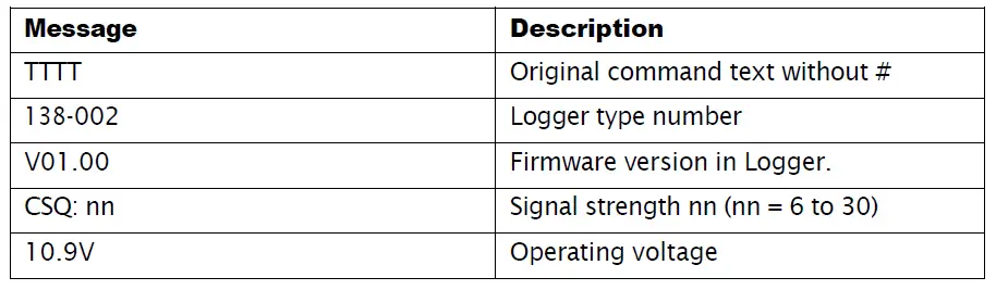 FCS-LX2-Multichannel-Data-Logger-fig- (45)