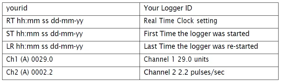 FCS-LX2-Multichannel-Data-Logger-fig- (46)