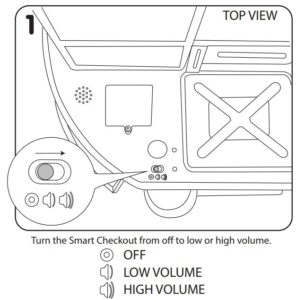 FEATURES AND USAGE FIG 1