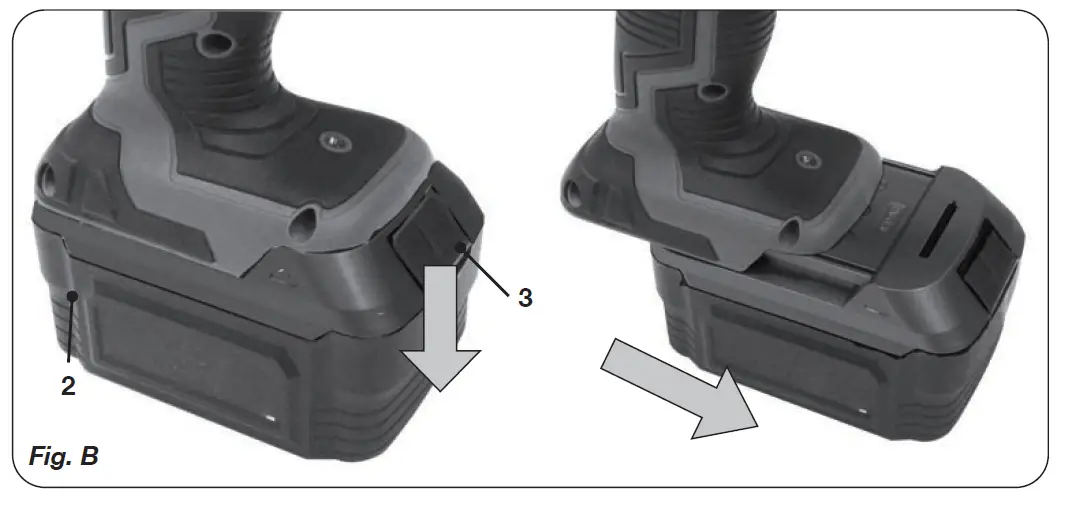 FERM CDM1127 Cordless Impact Wrench 18V 2