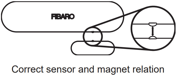 FIBARO FGDW 002 Door Window Sensor - sensor