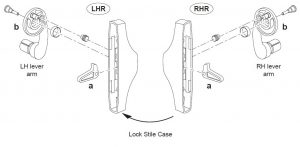 FIG 1 Check handing of device