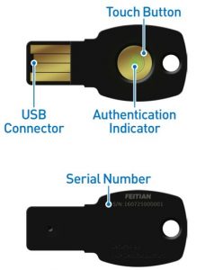FIG 1 Diagram