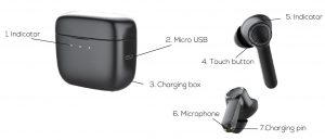 FIG 1 Key and Interface Diagram
