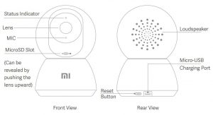 FIG 1 Product Overview