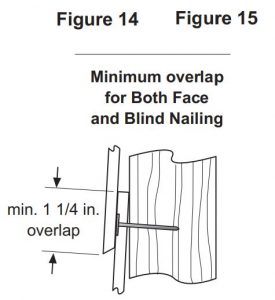 FIG 10 FASTENER REQUIREMENTS