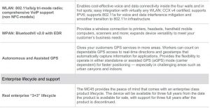 FIG 10 TECHNICAL FEATURES AND BENEFITS