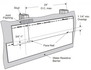 FIG 11 FASTENER REQUIREMENTS