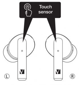 FIG 11 Touch Sensor