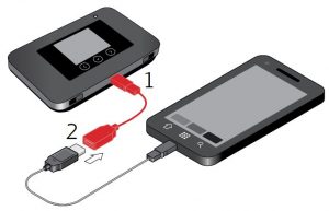 FIG 11 Universal Charging