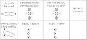 FIG 12 Navigation