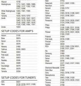 FIG 12 SETUP CODES FOR TVS
