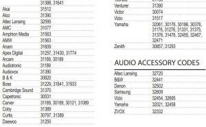 FIG 13 SETUP CODES FOR TVS