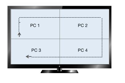 FIG 13 USB INPUT and Keyboard Mouse.jpg