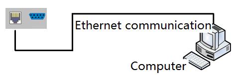 FIG 15 LAN Connection.jpg