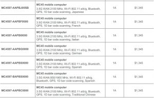 FIG 15 MC45 CONFIGURATIONS