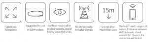 FIG 16 1 Navigation Safety