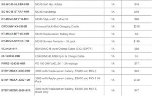 FIG 17 MC45 CONFIGURATIONS