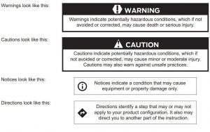 FIG 17 Warnings and Cautions