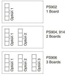 FIG 19 Plug Option Board Cable into any Available Option Connector.