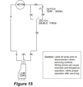 FIG 19 Pressure Testing Heater Gas Connections