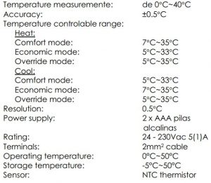 FIG 19 Specification