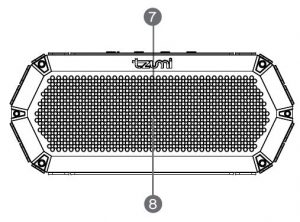 FIG 2 PRODUCT OVERVIEW