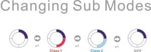FIG 2 Selecting Sub-modes