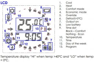 FIG 20 LCD