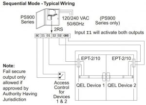 FIG 21 Connect Input and Output Wires to Option Board