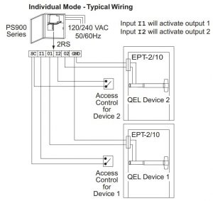 FIG 22 Connect Input and Output Wires to Option Board