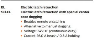 FIG 23 Latch retraction