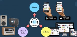 FIG 23 My mediaU service