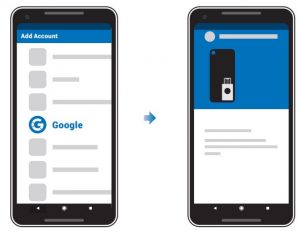 FIG 25 Authentication Via NFC